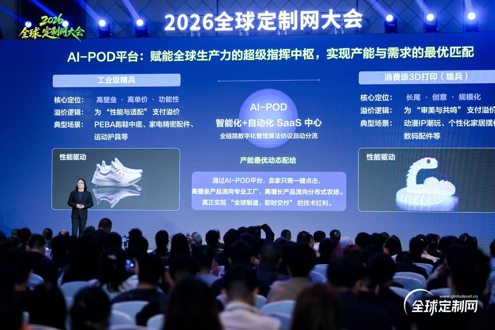 GlobalPOD 活动回顾
