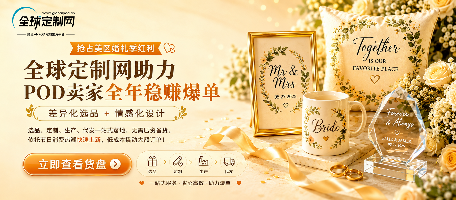 趋势轮播 2